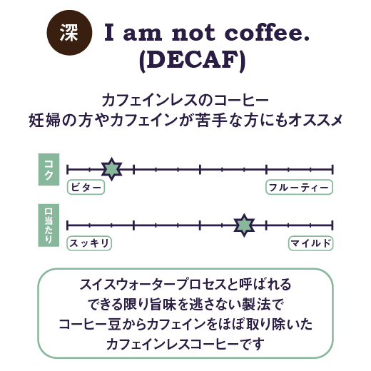 I am not coffee. 詳細画像 豆のまま 3