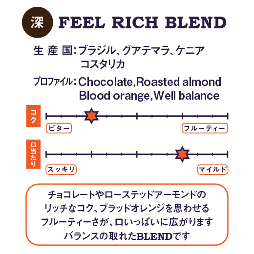 FEEL RICH BLEND 詳細画像 豆のまま 3