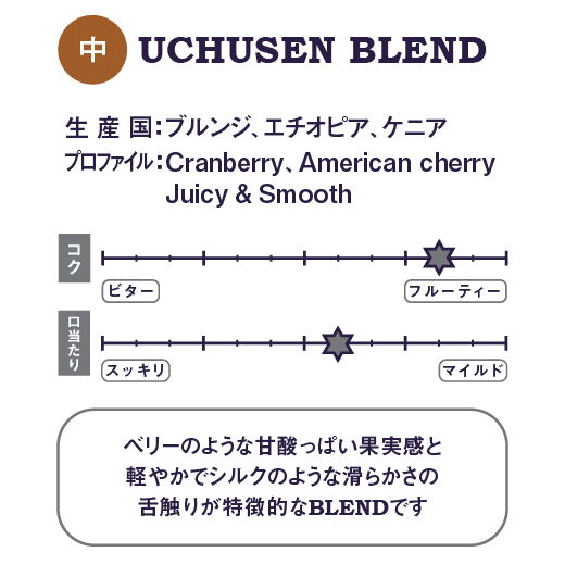 UCHUSEN BLEND 詳細画像 豆のまま 3