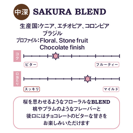 SAKURA BLEND 詳細画像 豆のまま 3