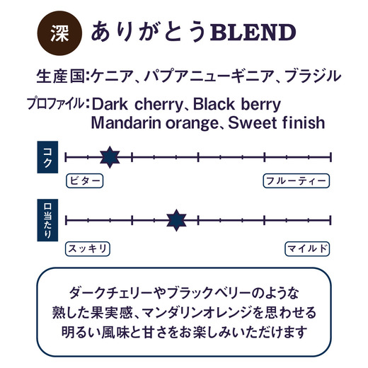 ありがとう BLEND 〈Father〉 詳細画像 豆のまま 3