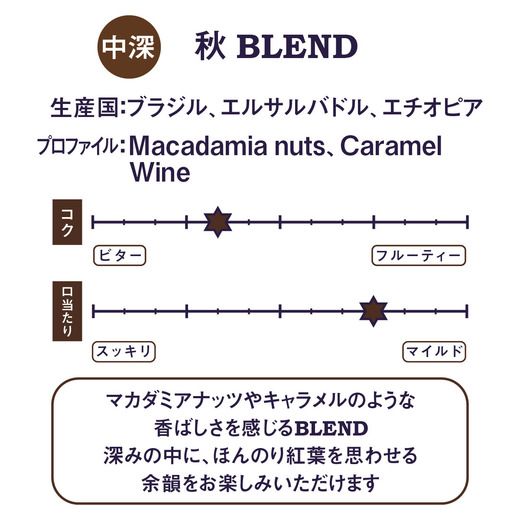秋 BLEND  詳細画像 豆のまま 3