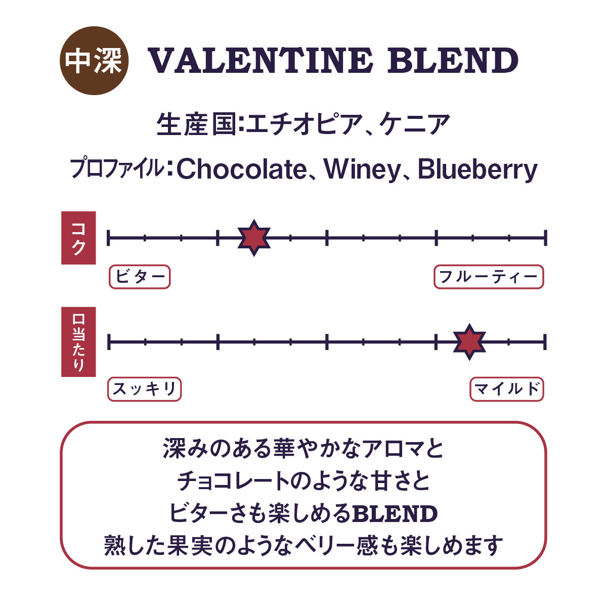 VALENTINE BLEND｜AMAZING COFFEE ONLINE | アメージング