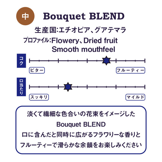 Bouquet BLEND 詳細画像 豆のまま 3