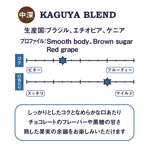 KAGUYA BLEND 詳細画像 豆のまま 3