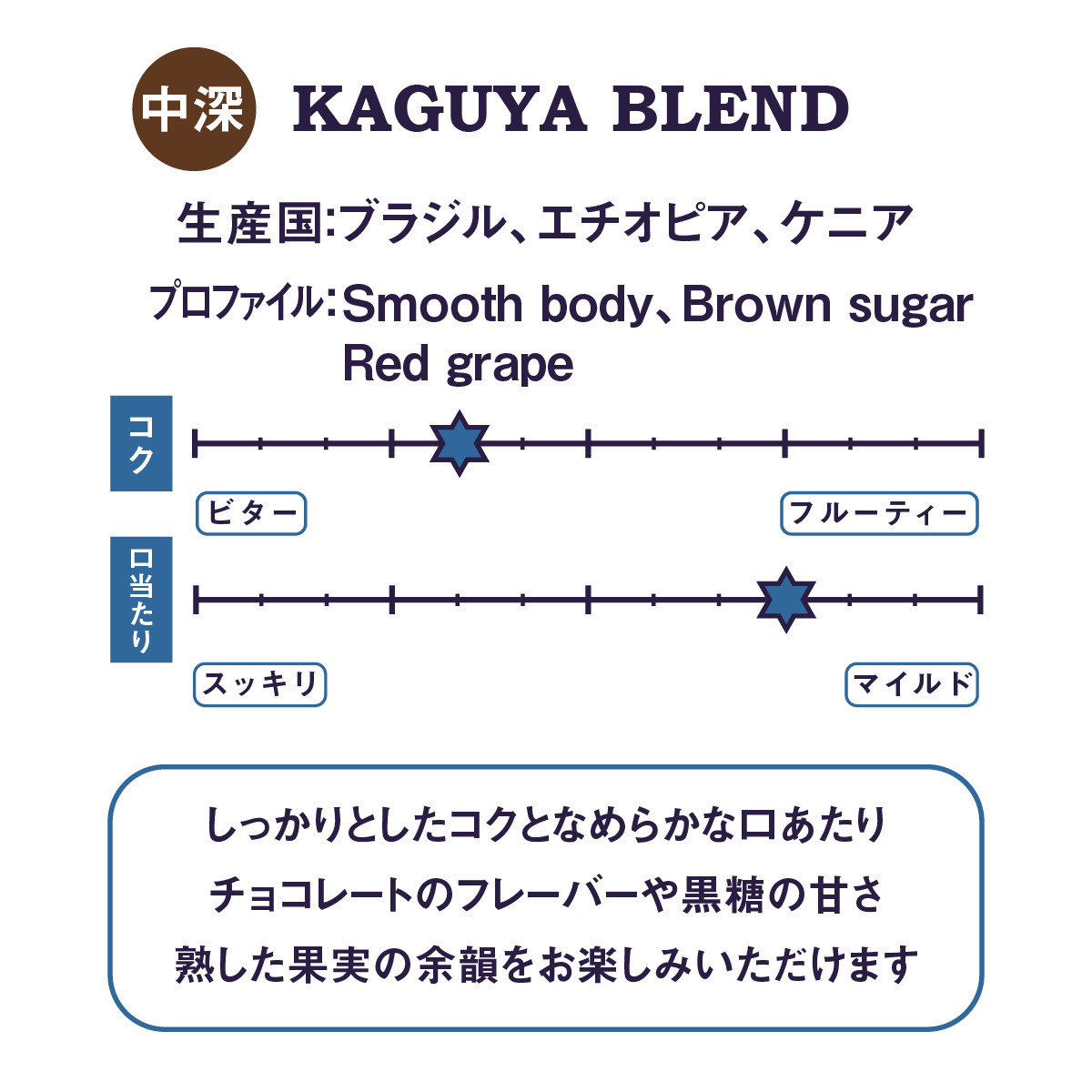 アメージングコーヒー　コーヒー部 AMAZING COFFEE ONLINE | アメージングコーヒー オンライン