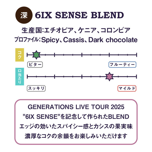 6IX SENSE BLEND 詳細画像 豆のまま 3