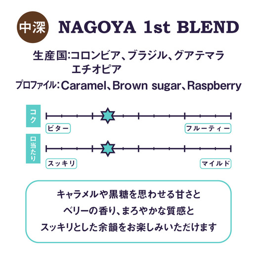 NAGOYA 1st BLEND 詳細画像 豆のまま 3