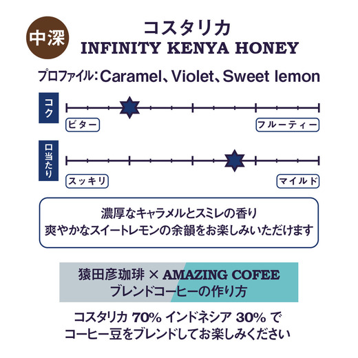 コスタリカ INFINITY KENYA HONEY 詳細画像