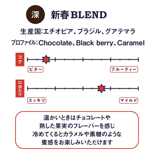 新春BLEND 詳細画像 豆のまま 3