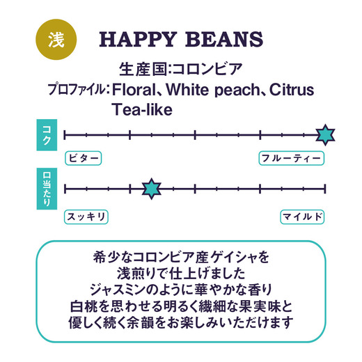 HAPPY BEANS 詳細画像