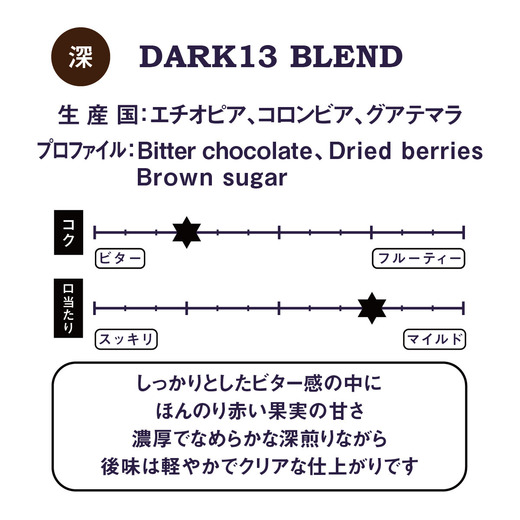 DARK13 BLEND 詳細画像 豆のまま 3