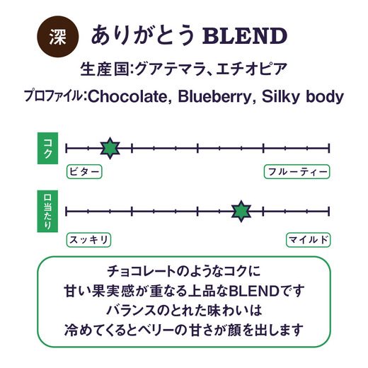 ありがとうBLEND 詳細画像 豆のまま 3
