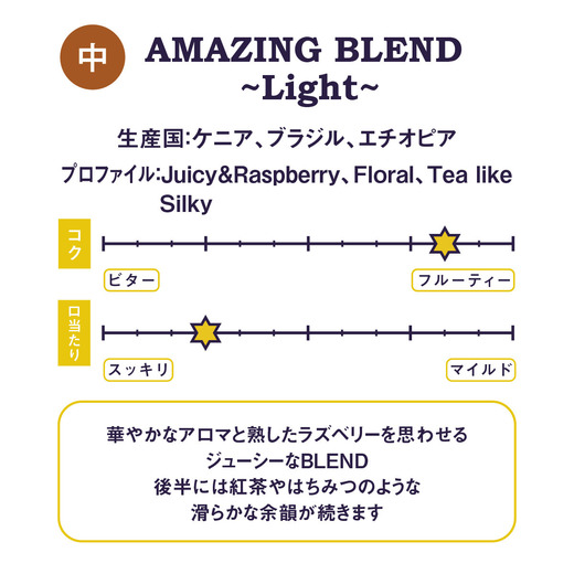 AMAZING BLEND ~Light~ 詳細画像