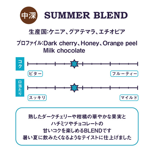 SUMMER BLEND 詳細画像