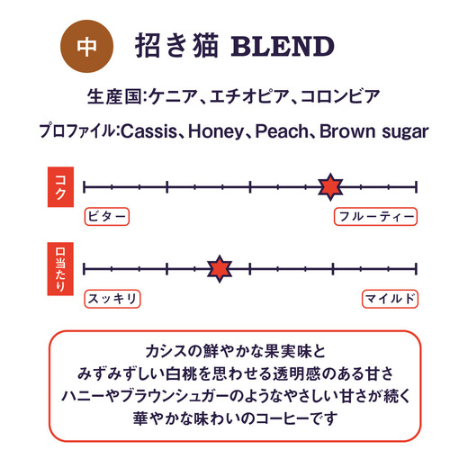 招き猫 BLEND~SUMMER~ 詳細画像