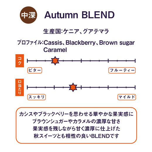 Autumn BLEND 詳細画像 豆のまま 3